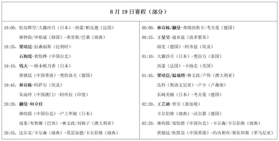 inews, 次交手