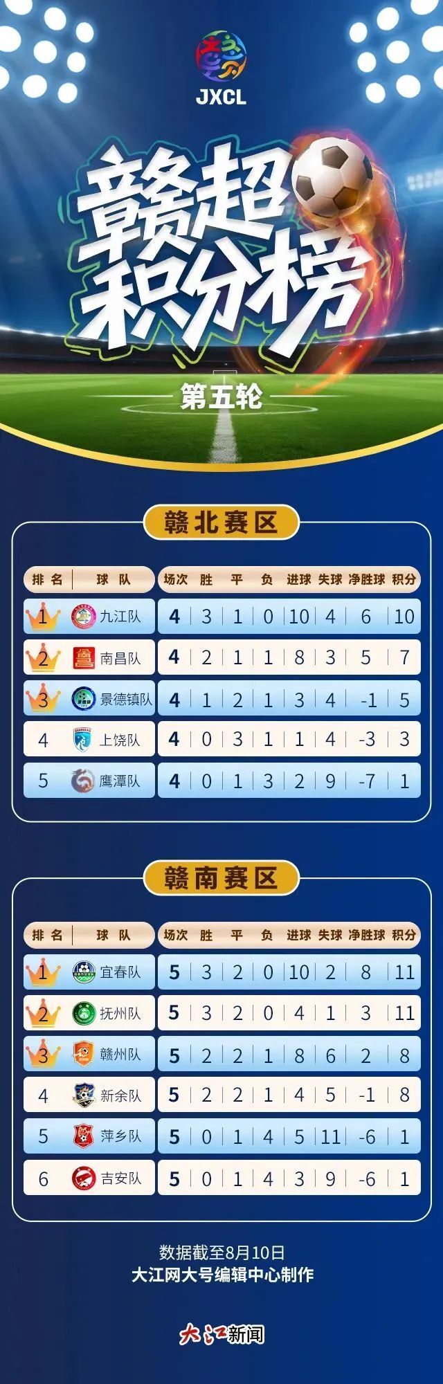 crto, com, 大江新闻